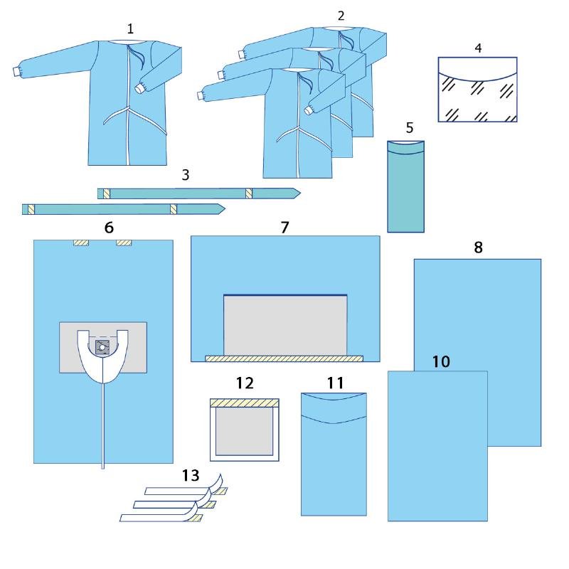 Комплект одягу та покриттів операційних для ортопедії (стегновий) №4 Taipan-Pharm стерильний